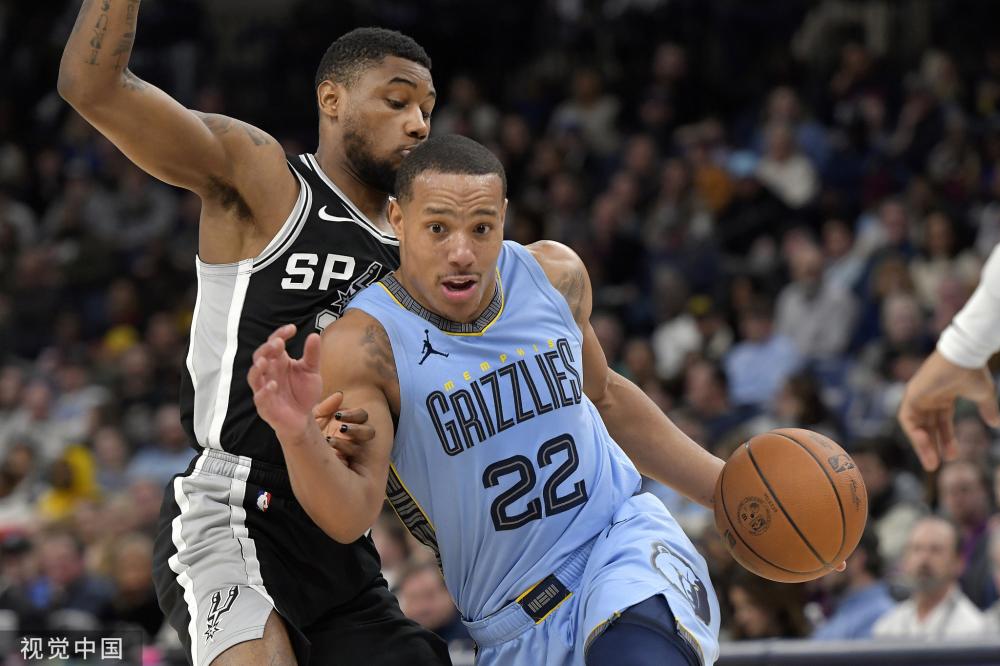 区的凝聚力 区的凝聚力